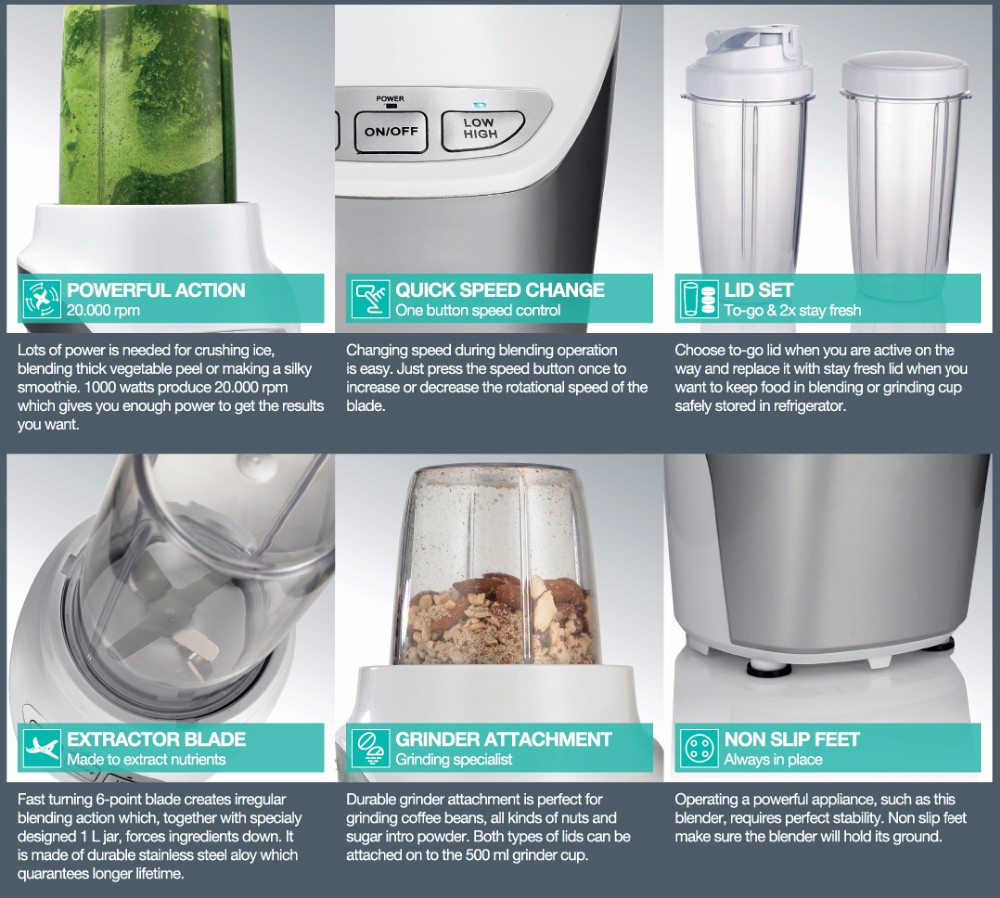 Professional 1000W Material Ki - Juicer recension och pris