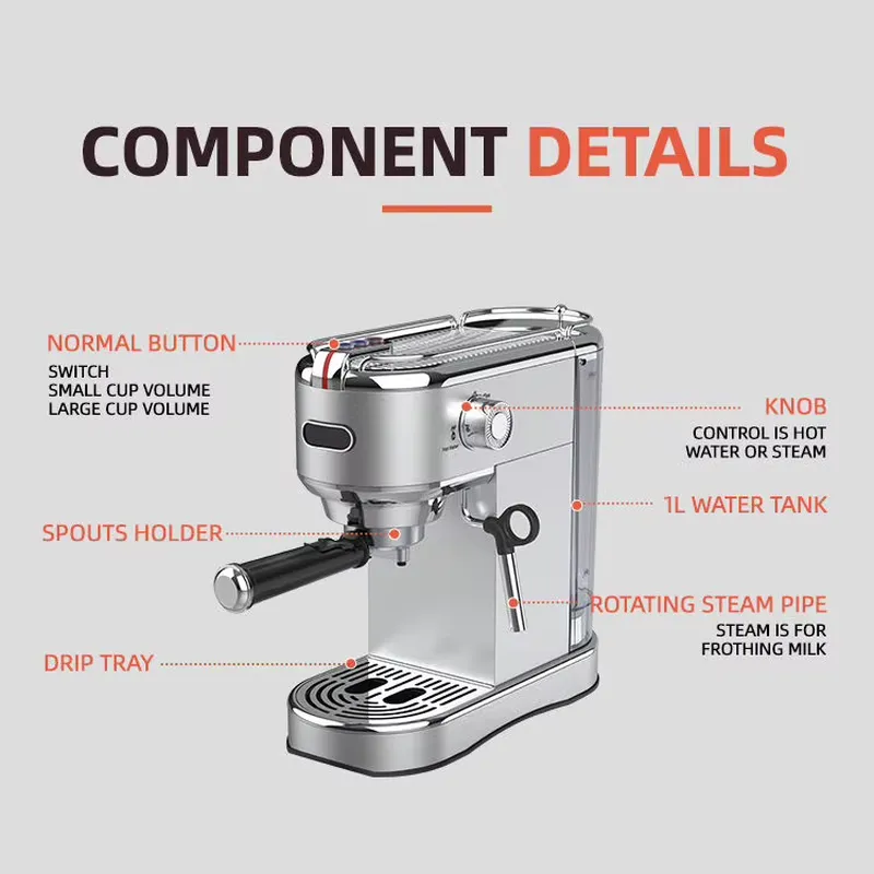 Heavybao 1450W Commercial Stai - Coffee Maker recension och pris
