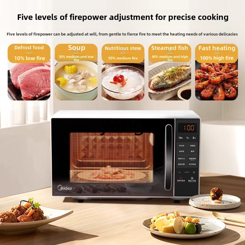 CX smart microwave oven househ - Microwave Oven recension och pris