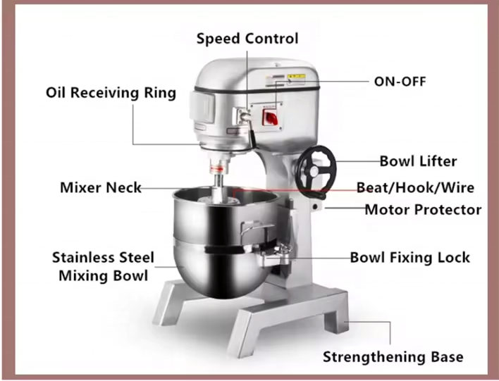 20l 20 Liters Industrial Mini  - Blender recension och pris
