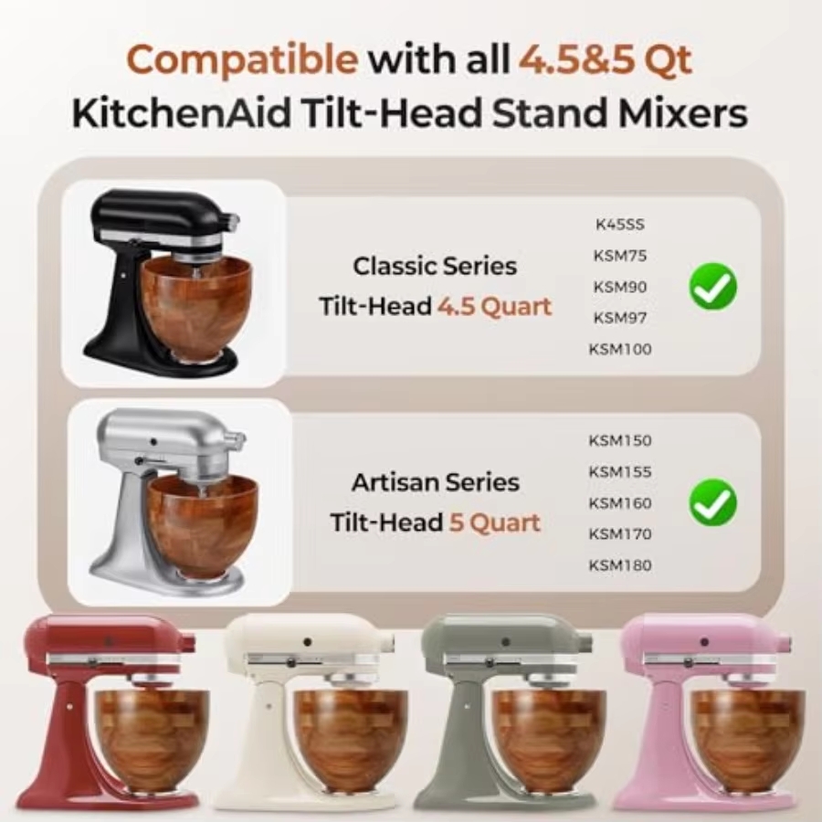 Stand Mixer Mixing Bowl for Ho - Stand Mixer recension och pris