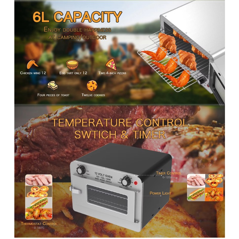 Professional 12V 120W Car Micr - Microwave Oven recension och pris