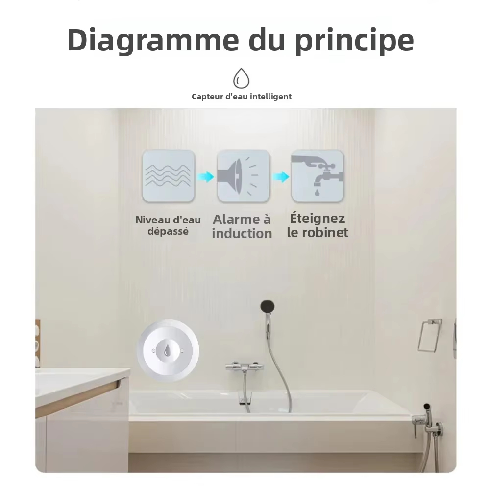 Works with Tuya ZigBee Smart W - Kitchen Appliances Video recension och pris
