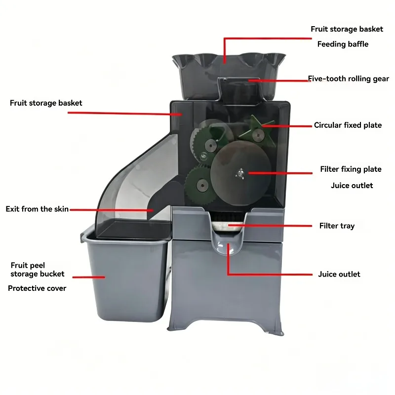 Fully Automatic Lemon Juicer C - Juicer recension och pris